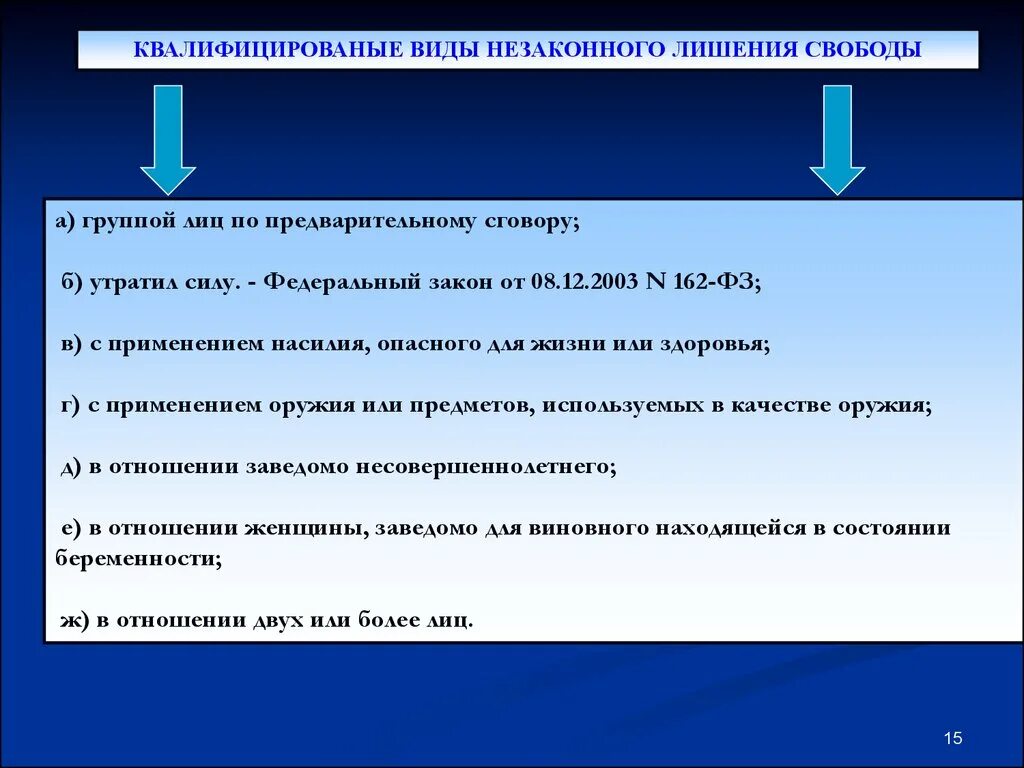 Незаконном лишении граждан свободы. Виды незаконного лишения свободы по УК. Закон утратил силу. Федеральный закон от 08.12.2003 n 162-ФЗ.. Презентация незаконное лишение свободы.