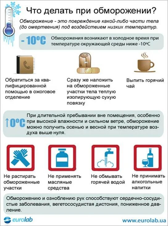 Что делать если морозит а температуры нет. Что делать при обморожении. что делать при обморежение. памятка что делать при обморожении. что делать пр обморожение.