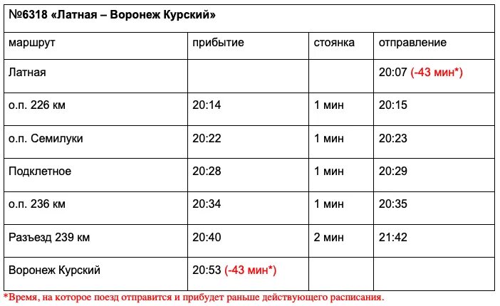 Расписание автобусов Латная Воронеж. 303 Автобус расписание Воронеж-Латная. Электричка Воронеж Латная. Расписание электричек Воронеж Латная.