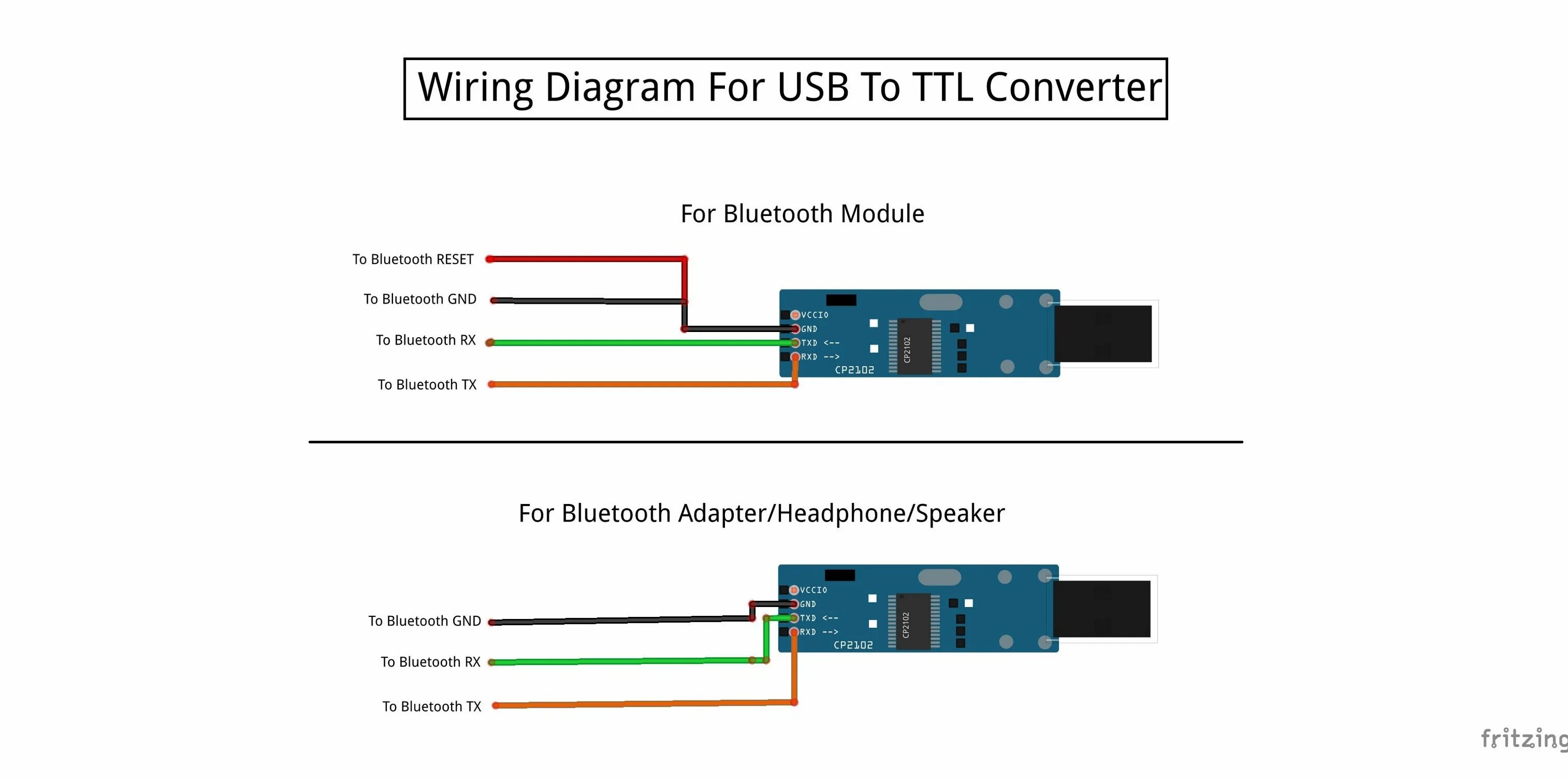 Распиновка USB блютуз адаптера. Схема УСБ блютуз. Блютуз адаптер схема подключения USB Bluetooth. Bluetooth модуль 5 вольт USB.