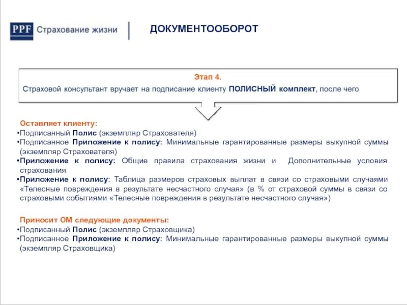 Основные правила страхования жизни. Выкупная сумма договора страхования жизни это сумма. Размер выкупной по страхованию жизни. Выкупная сумма это в страховании. Правила страхования 2014