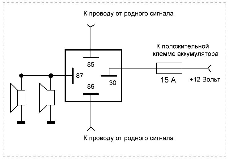 Подключить второй сигнал. Реле сигнала ВАЗ 2110 схема. Схема подключения сигналов через реле от Волги. Схема подключения доп реле на сигнал. Сигнал через реле Приора.