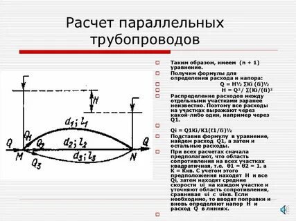 Расчет параллельных