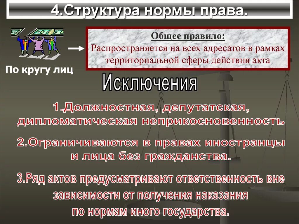 Неограниченный круг субъектов