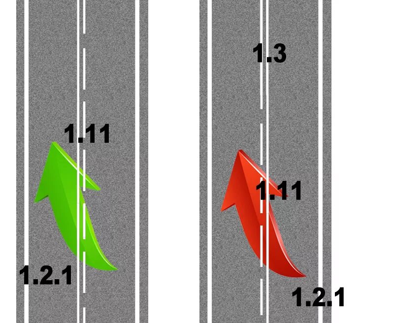 Разметка 1.11 ПДД РФ. Разметка разметка 1.11. Линия 1.11 дорожной разметки обгон. Разметка 1.11 обгон. 11 пдд рф