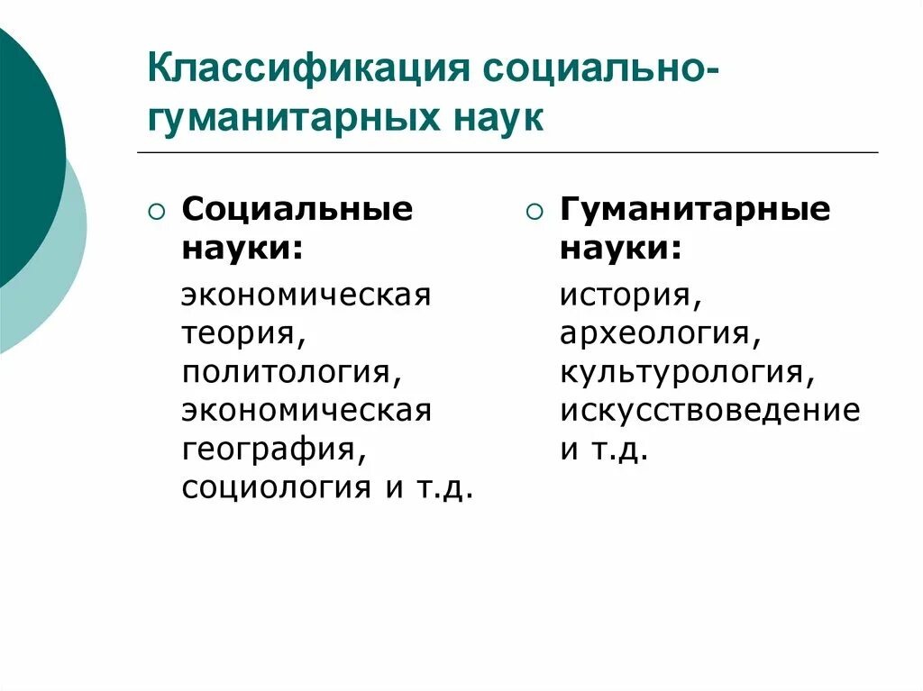 2 любые гуманитарные науки. Социально Гуманитарные науки. Социальногумунитарные науки. Социально-Гуманитарные дисциплины. Социально-Гуманитарные науки список.