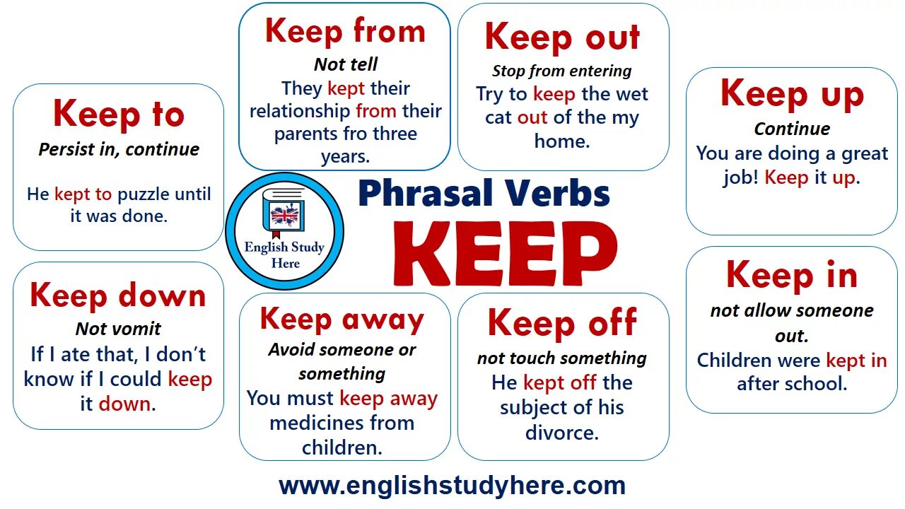 Keep Phrasal verbs с примерами. Фразовые глаголы с глаголом keep. Kept Фразовый глагол. Предложения с глаголом keep.