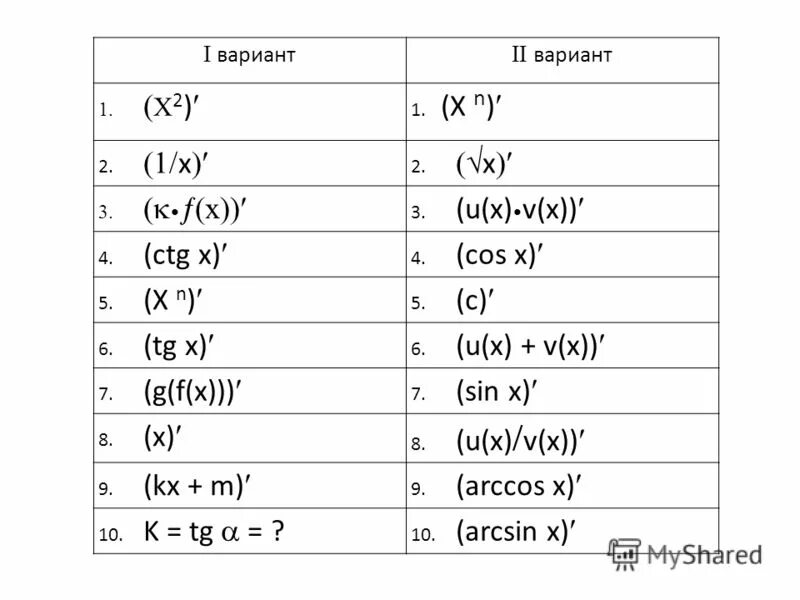 N 3 производная. Диктант формулы производной. Диктант по производной. Производная ТГХ. Диктант по производным 10 класс.