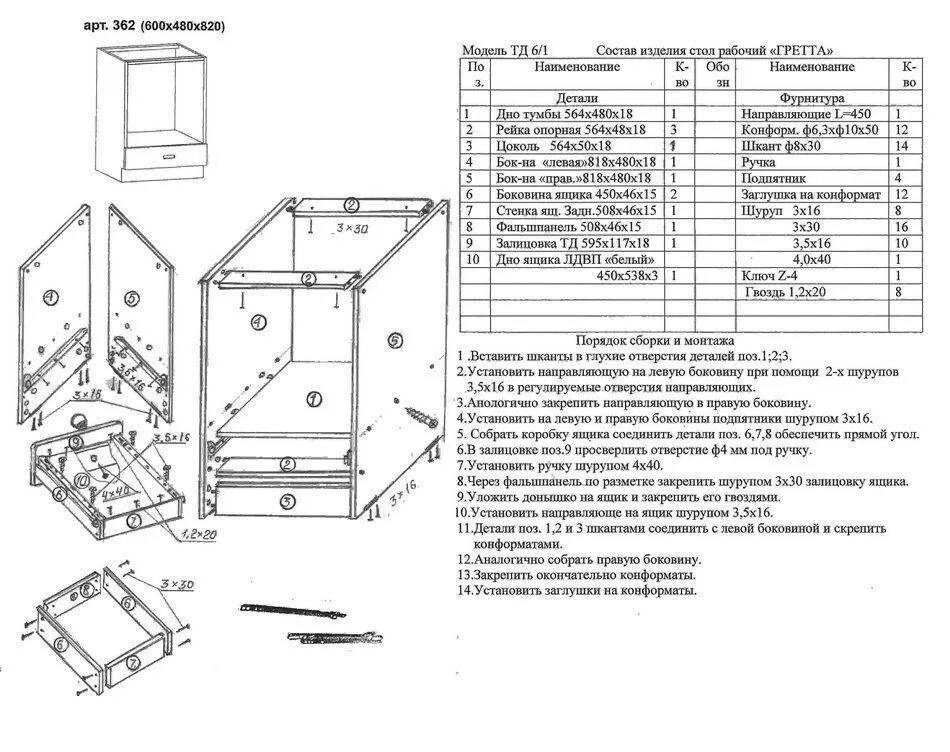 Лист сборки мебели. Тумба под мойку 800х600 схема сборки. Схема сборки мойки ТМ 800. Тумба под мойку м800 с цоколем схема сборки. Тумба под мойку 50 схема сборки.