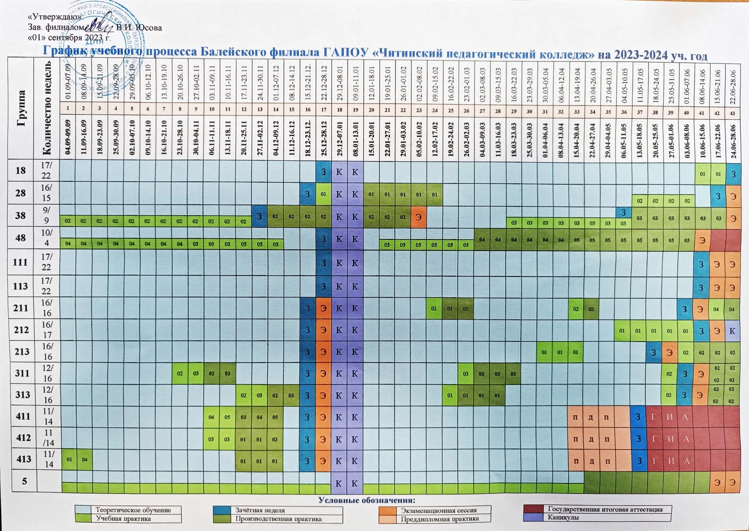 Расписание 120 время