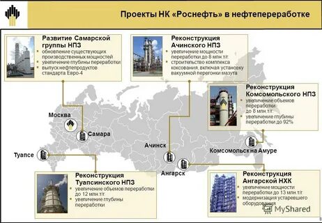 Какие города являются центрами нефтепереработки