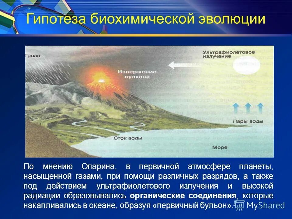 Химическая эволюция живого. Биохимическая Эволюция Опарина. Гипотеза возникновения жизни на земле Опарина. Гипотеза теория. Биохимической эволюции. Возникновение жизни на земле биохимическая Эволюция.