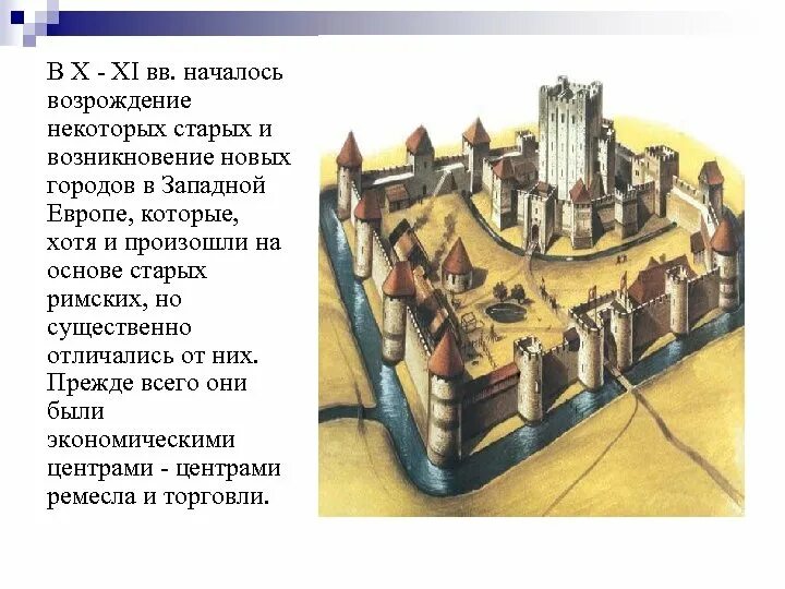 Как назывались средневековые города. Средневековые города в 11 веке в Западной Европе. Средневековые города 10 век Европа. Зарождение городов в Европе в средние века. Возникновение городов в средневековой Европе.