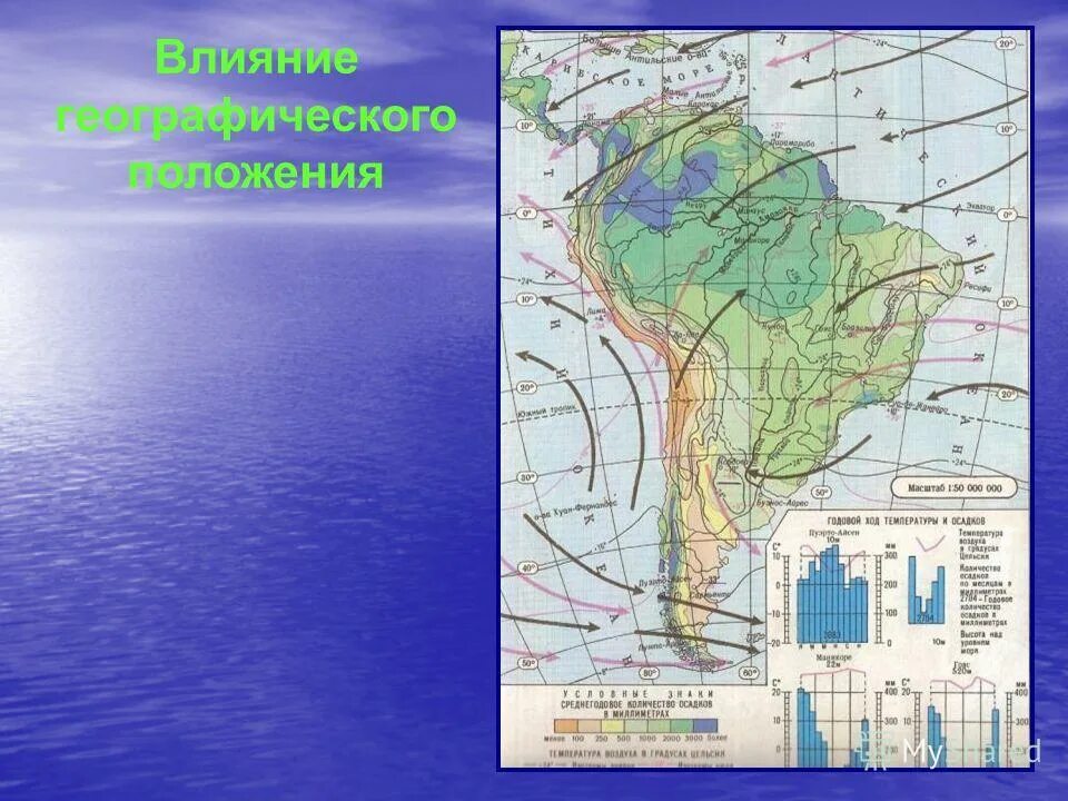 География 7 класс внутренние воды южной америки. Климат и внутренние воды Южной Америки. Внутренние воды Южной Америки. Внутренние воды Южной Америки на карте. Южная Америка самый влажный материк.