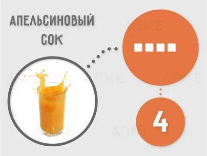 Сколько сахара в соке