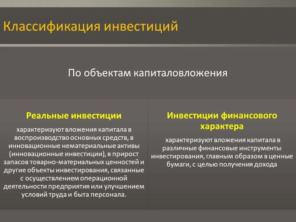 Вложения в реальные активы. Классификация реальных инвестиций. Реальные инвестиции и финансовые инвестиции. Классификация финансовых инвестиций. Инвестиции в реальные и финансовые Активы.