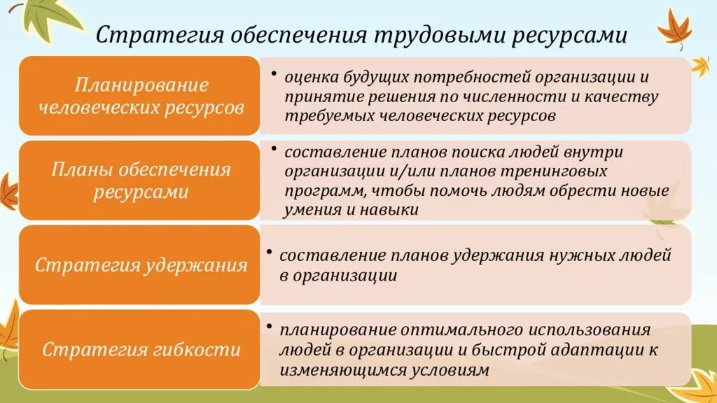 Стратегия ресурс. Стратегия обеспечения трудовыми ресурсами. стратегия развития человеческих ресурсов. стратегия обеспечения персоналом. ресурсное обеспечение стратегии организации.