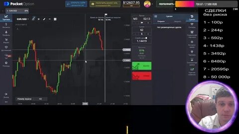 Видео бинарные