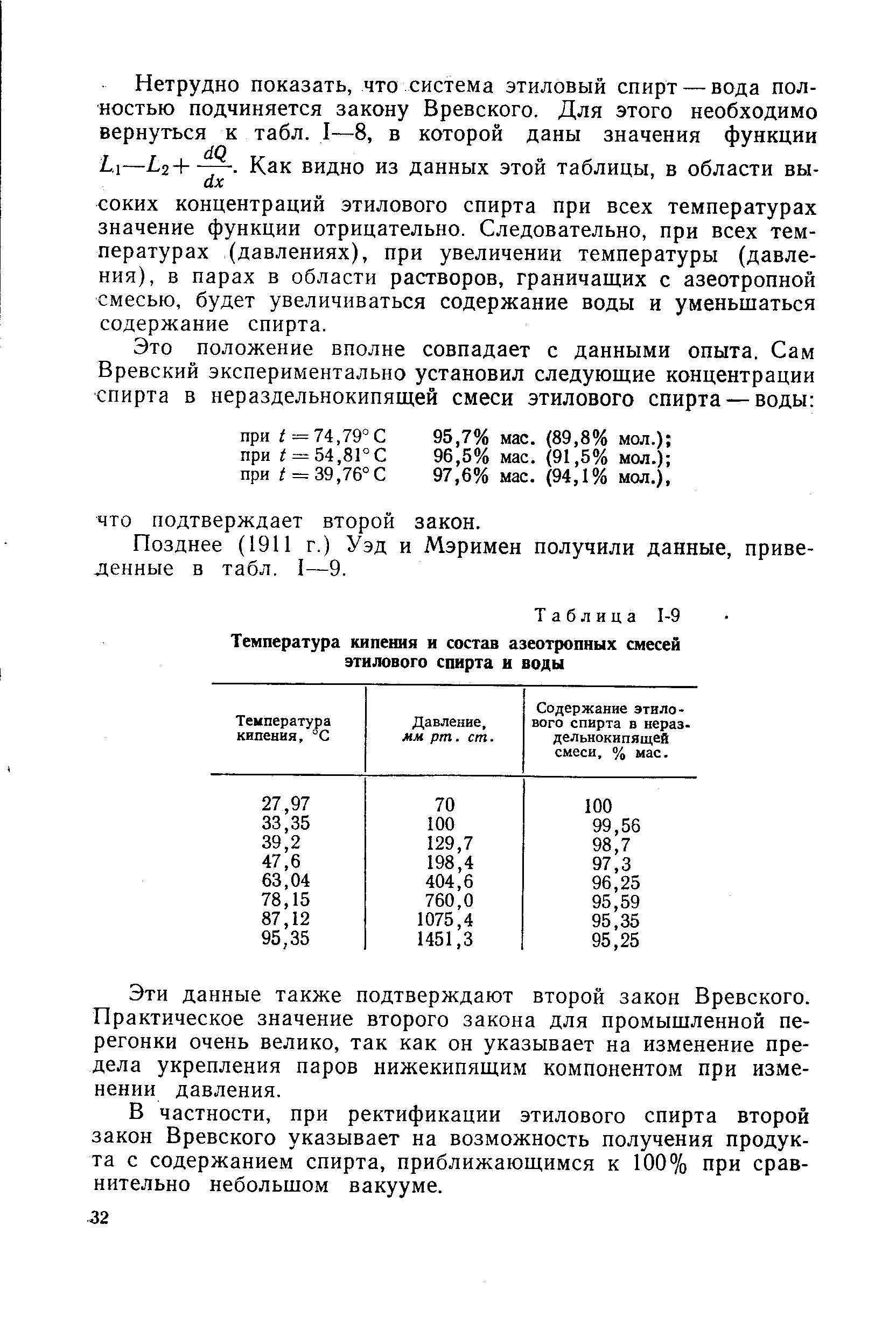 Кипение уксусной кислоты. Азеотроп вода этанол температура кипения. Азеотропная смесь воды и этилового спирта это. Азеотропная смесь этанол вода. Азеотропные смеси с водой.