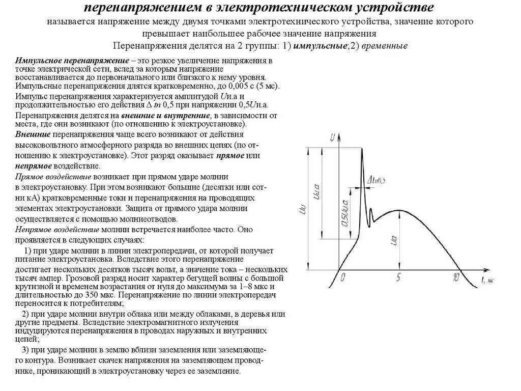 Точка напряжения в произведении. ОПН напряжение. Перенапряжения электрооборудования. Перепады напряжения в электросети. Защита электрических цепей от перенапряжений.