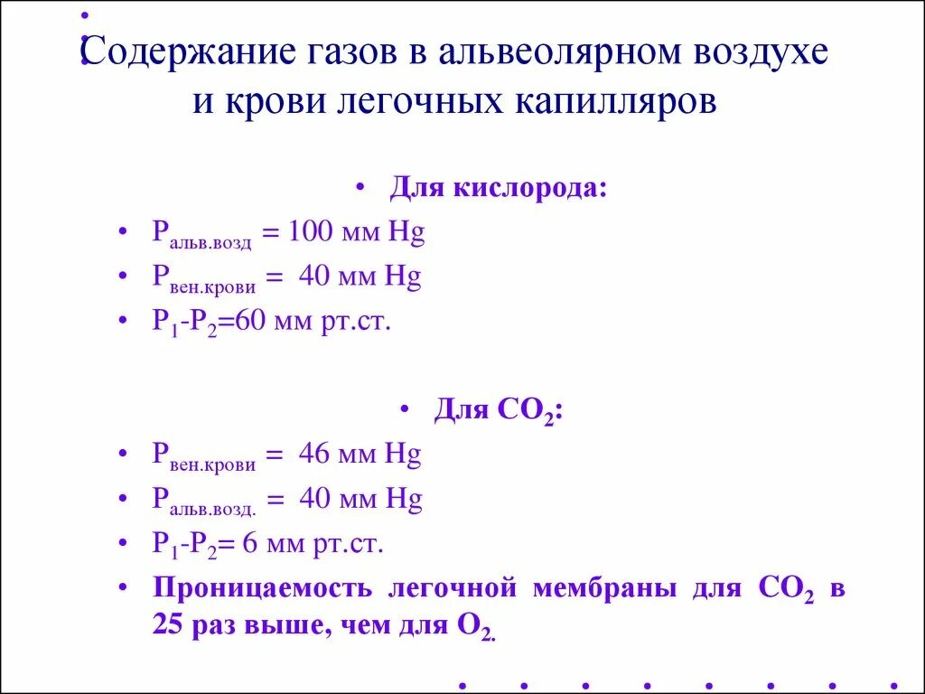 Содержание воздуха в крови. Содержание газов в альвеолярном воздухе. Содержание газов в альвеолярном воздухе и крови у детей. Альвеолярный воздух и легочные капилляры. Формула нахождения величины альвеолярной вентиляции.