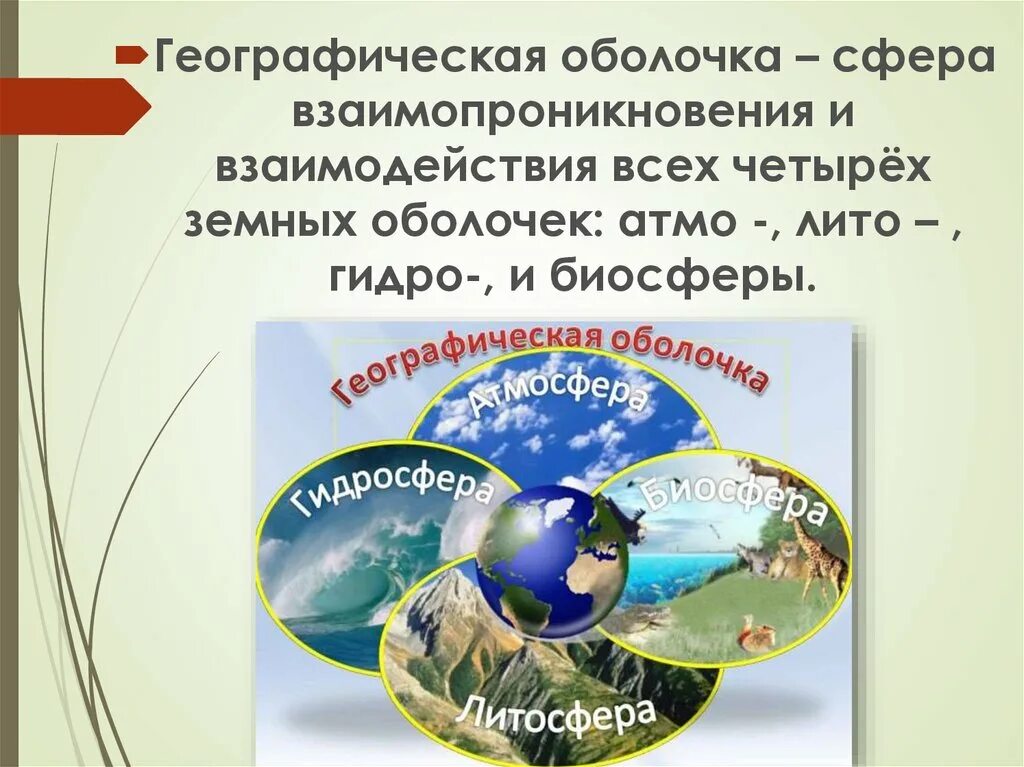 Географическая оболочка характеризуется определенными. Географическая оболочка. Географическое облачко. Понятие о географической оболочке. Оболочки география.