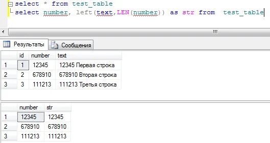 Sql убрать пробелы. Строковые функции sql. обрезать строки в sql. sql операторы и функции. select как писать.
