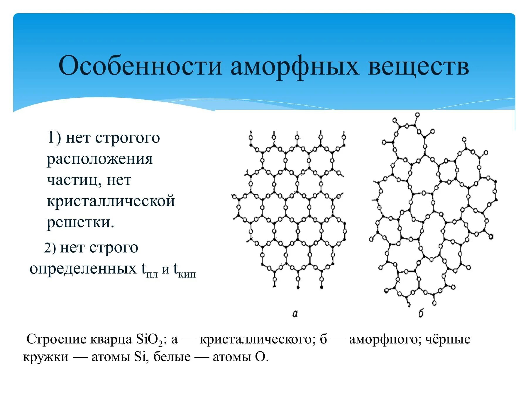 Аморфные решетки. Структура аморфного вещества. Аморфные вещества. Аморфные вещества строение. Аморфные соединения.