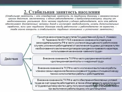Стабильное население