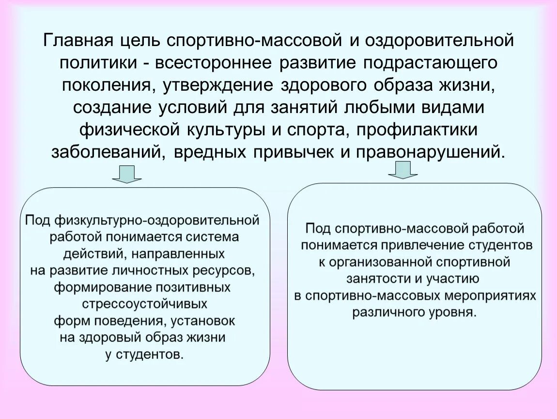 Цель массового спорта. Физкультурно-массовая работа. Цель спортивно массовой работы в школе. Физкультурно-оздоровительная и спортивно-массовая работа.