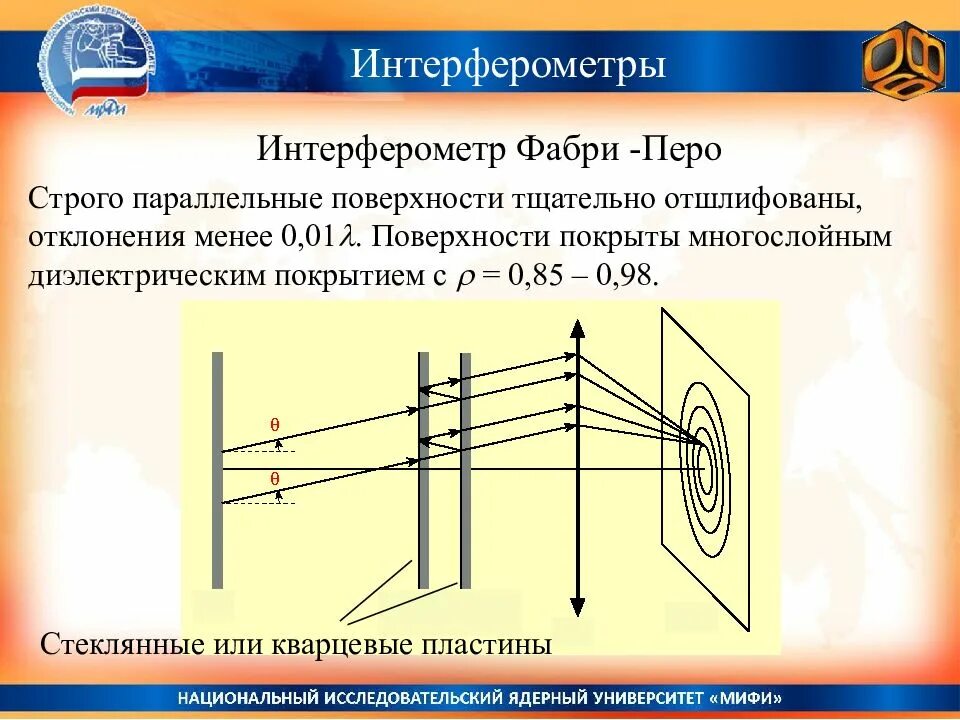 Интерферометр Фабри перо интерференционная картина. Интерферометр Фабри-перо схема. Максимальный порядок интерференции Фабри-перо. Резонатор Фабри - перо. Интерферометр фабри