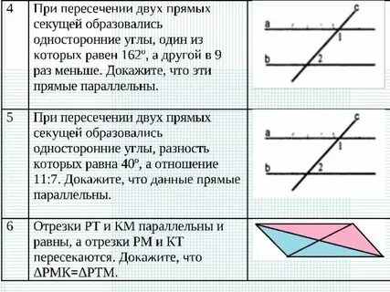 Определение секущий