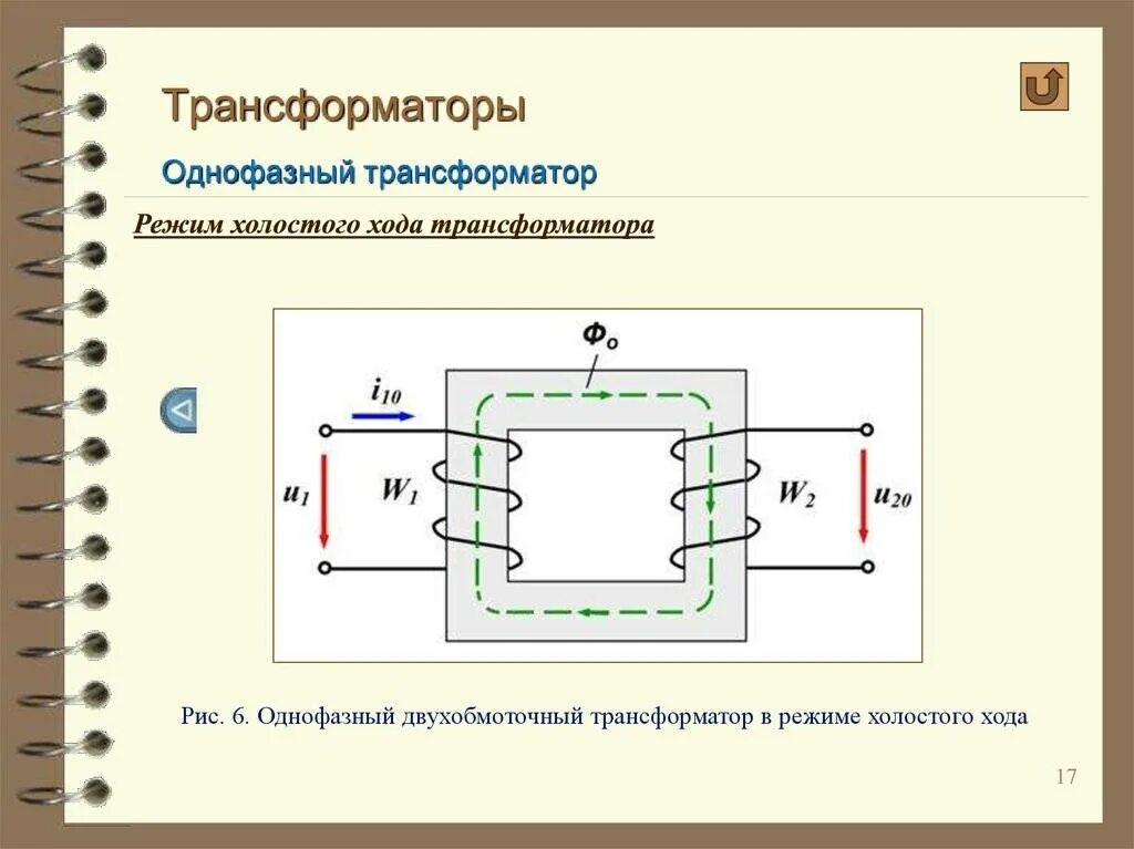 Трансформатор принцип работы режимы работы. Режим холостого хода однофазного трансформатора. обмотка трехфазного трансформатора чертеж. схема однофазного трансформатора тока. схема однофазного понижающего трансформатора.