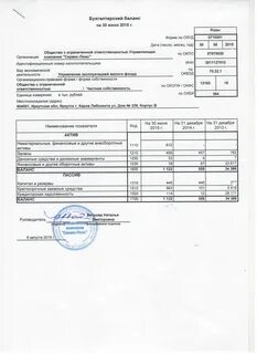 Окфс 2024