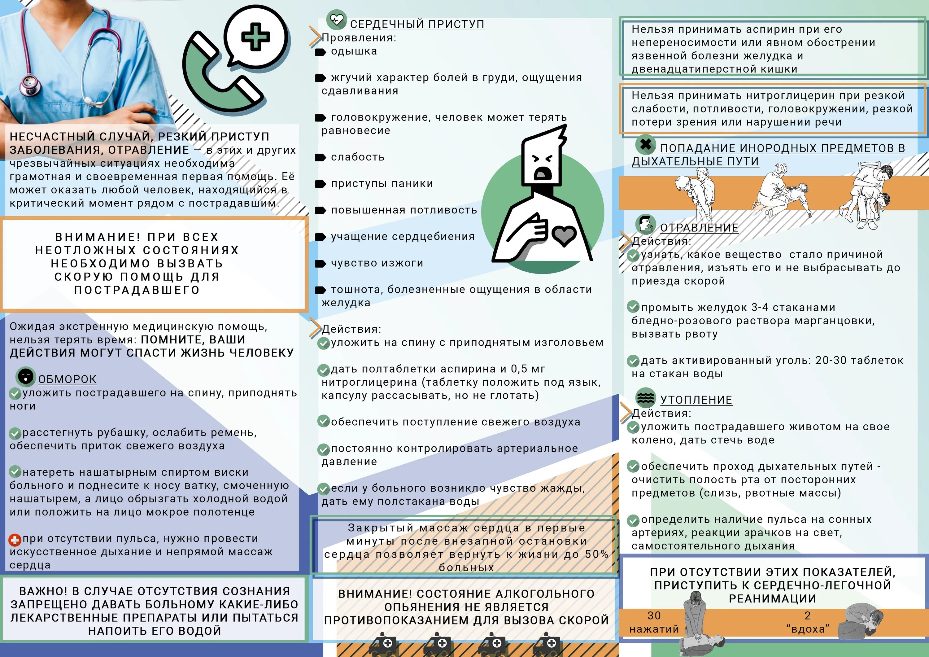 Оказание скорой медицинской помощи вне медицинских организаций