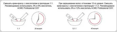 как смешивать краску матрикс с оксидантом пропорции
