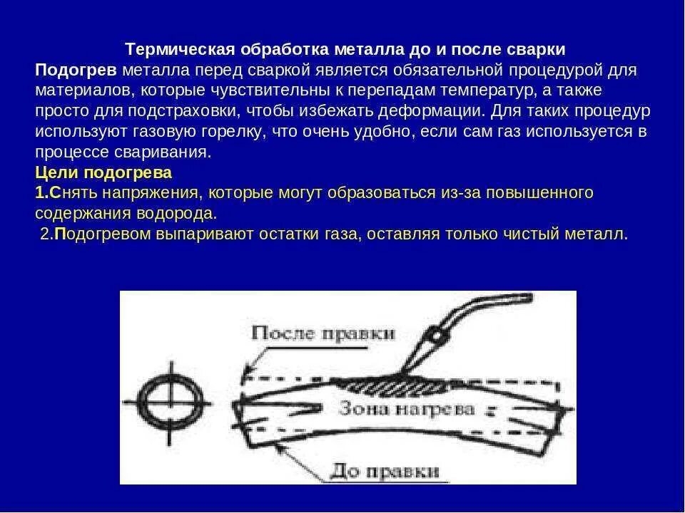 Нагрев деталей соединения. Термическая обработка деталей после сварки. Инструмент для зачистки сварных швов 50мм. Оборудование для термообработки сварных соединений. Термическая правка металла после сварки балки.