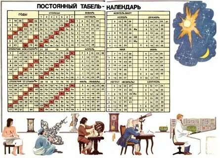 Календарь 40 года