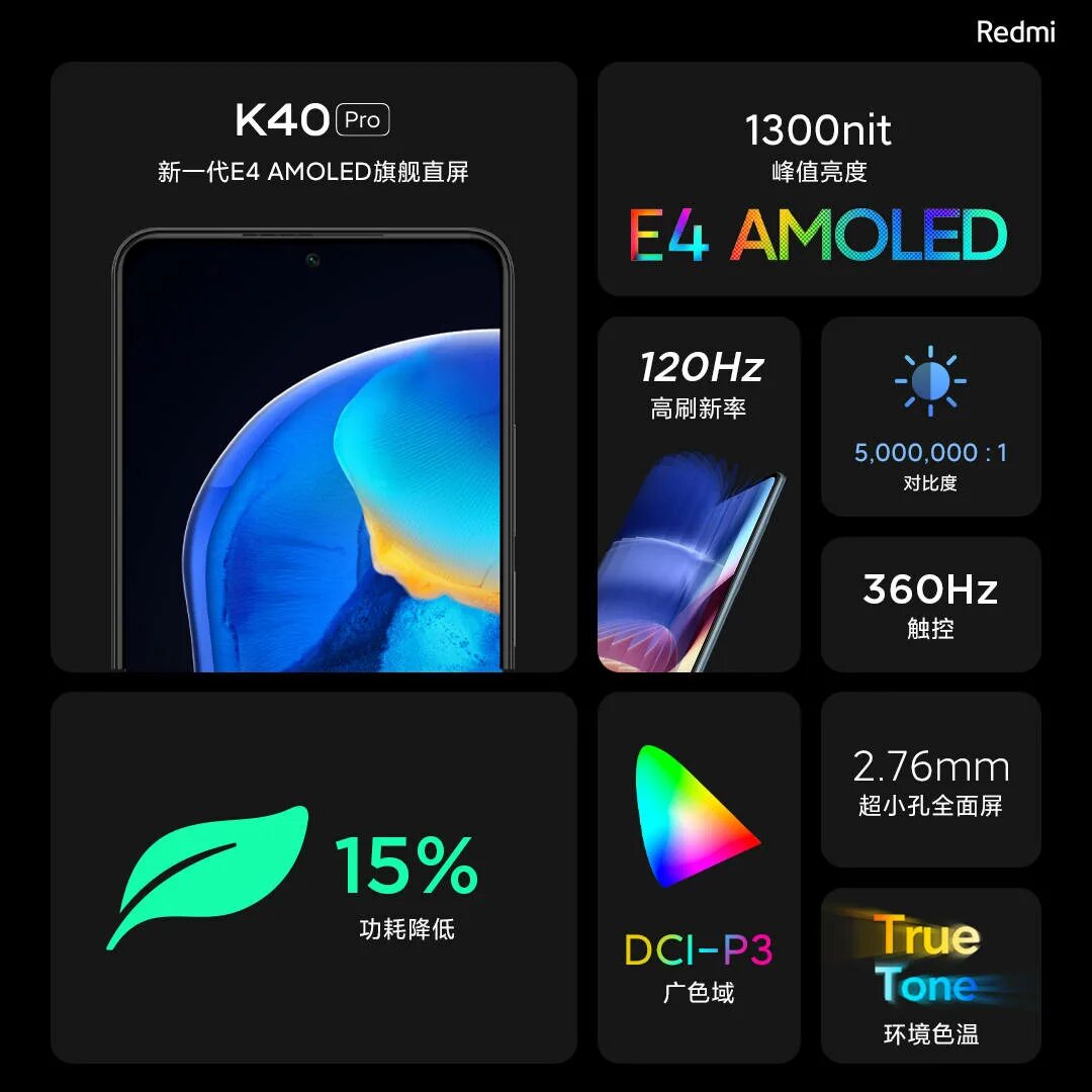 E4 Amoled. Samsung Amoled e4. Samsung super Amoled e4. Линейка Redmi k40pro. Amoled экраном xiaomi