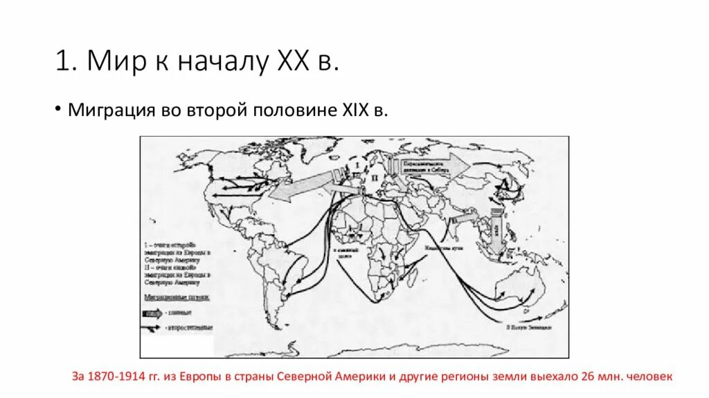 Россия и мир в xx в. Россия и мир на рубеже 19-20 веков динамика и противоречия развития.