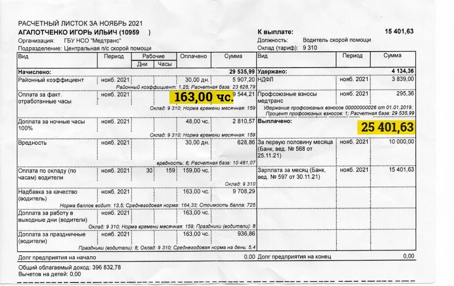 Почему не повысили зарплату скорой помощи. Расчетный листок водителя. Зарплата водителя скорой помощи. Расчетный лист водителя автобуса. Расчетный листок водителя грузового автомобиля.