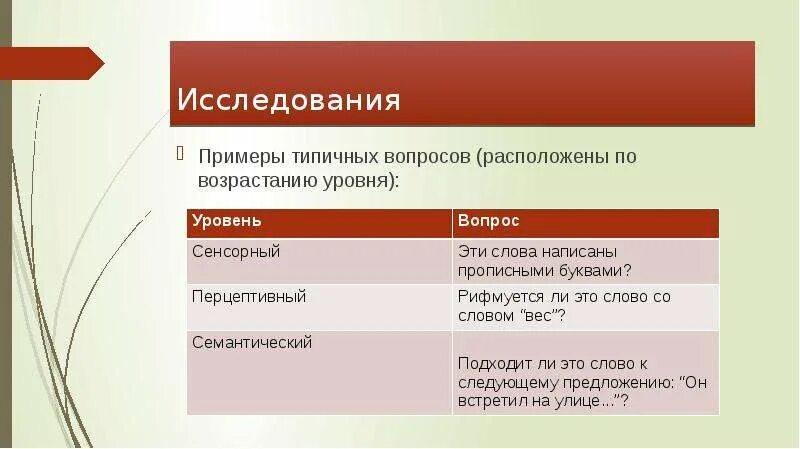 Типичный вопрос и типичный ответ. Теория уровней переработки информации КРЕЙКА И Локхарта. Теория уровневой переработки информации. Теория уровней переработки информации (ф.крейк, р.Локхард.. Теория уровневой обработки информации.