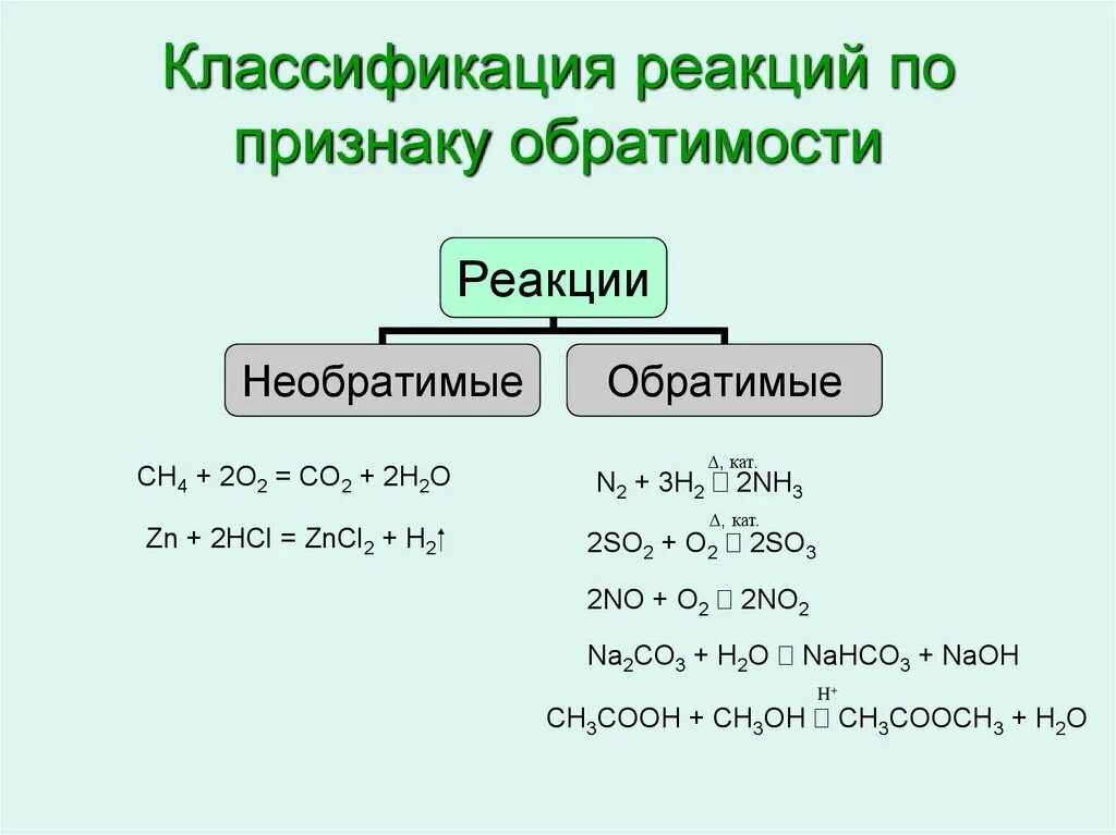 Признаки обратимой реакции. Классификация реакций по признаку обратимости. Признаки классификации химических реакций. Классификация реакций по обратимости химических реакций. O2 реагирует с s