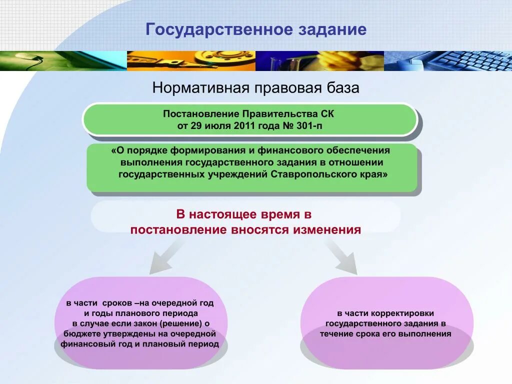 Государственное задание. Государственное задание бюджетного учреждения. Обеспечение государственного задания.. Особенности финансирования государственного задания. Порядок создания государственных учреждений