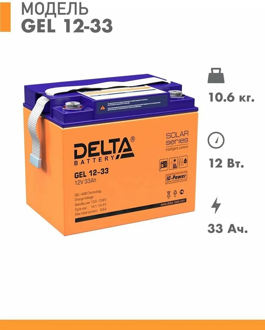 Ибп delta для офиса. Аккумулятор delta gel 12-33. Delta gel 12-33 (12в/33ач). Аккумулятор delta gel 1233 12v 33ah (194*132*168mm). Аккумуляторная батарея delta hrl 12-33 x 12v 33ah.