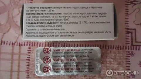 Через сколько действует амитриптилин