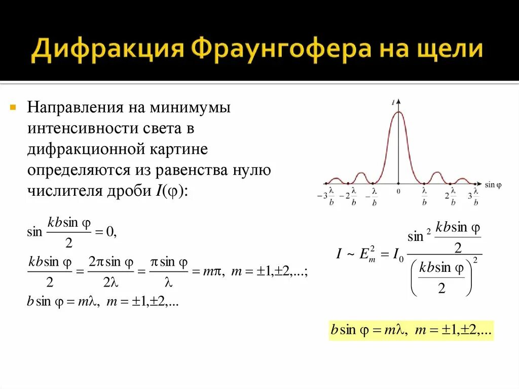 Распределение интенсивности. Условие минимумов интенсивности дифракция фраунгофера. распределение интенсивности при дифракции фраунгофера на щели. интенсивность при дифракции фраунгофера. дифракция фраунгофера на щели распределение интенсивности на экране.