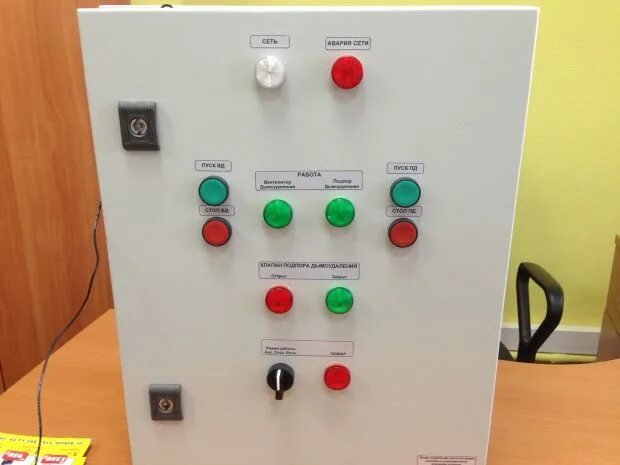 Шкаф шквал. Шкаф шквал. Шкаф шквал. Шкаф шквал. Шкаф управления уличным освещением и-710.