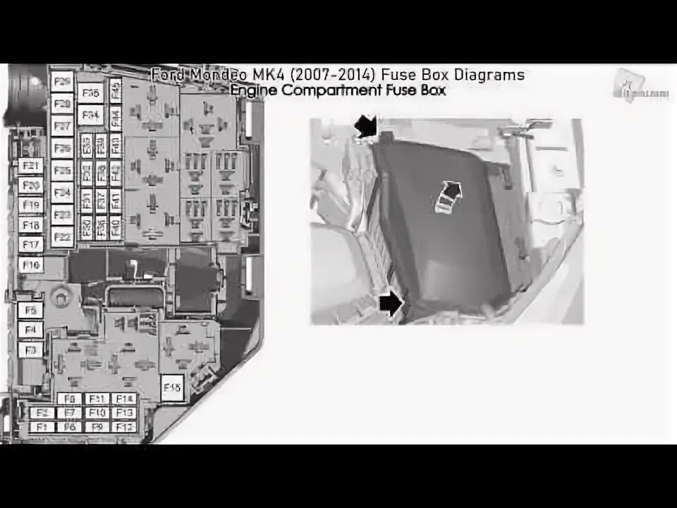 Ford Mondeo MK3 (2000-2007) Fuse Box Diagrams - YouTube