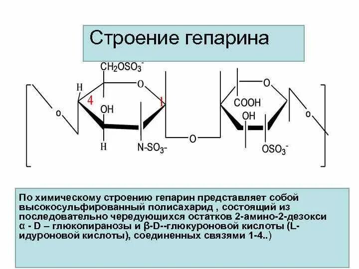 Строение гепарина биохимия. Химическая структура гепарина. Гепарин хим строение. Гепарин моносахаридный состав.